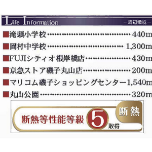 当社で取り扱いのある物件の一部をご紹介いたします。