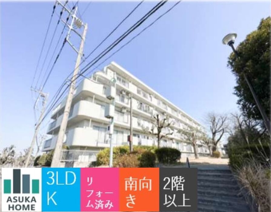 当社で取り扱いのある物件の一部をご紹介いたします。