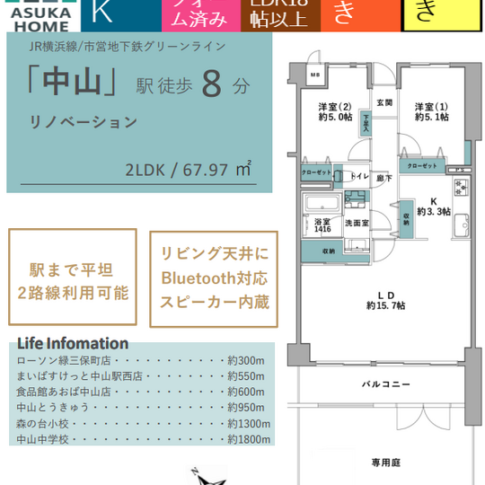 当社で取り扱いのある物件の一部をご紹介いたします。