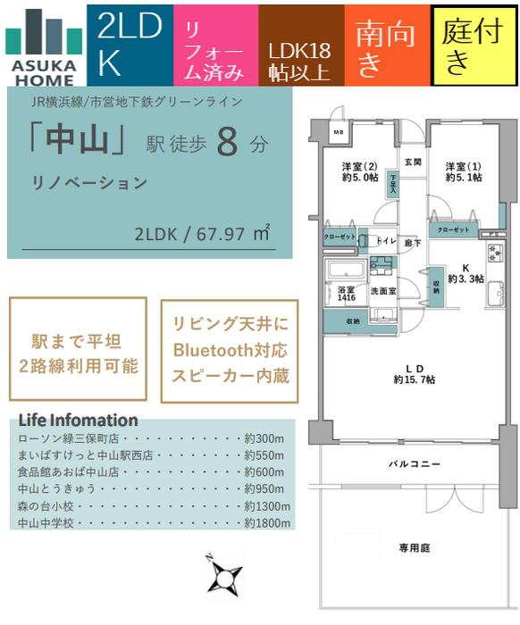 当社で取り扱いのある物件の一部をご紹介いたします。