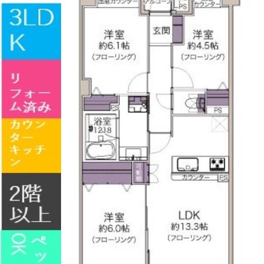 当社で取り扱いのある物件の一部をご紹介いたします。