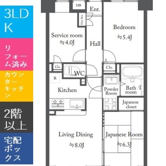 当社で取り扱いのある物件の一部をご紹介いたします。