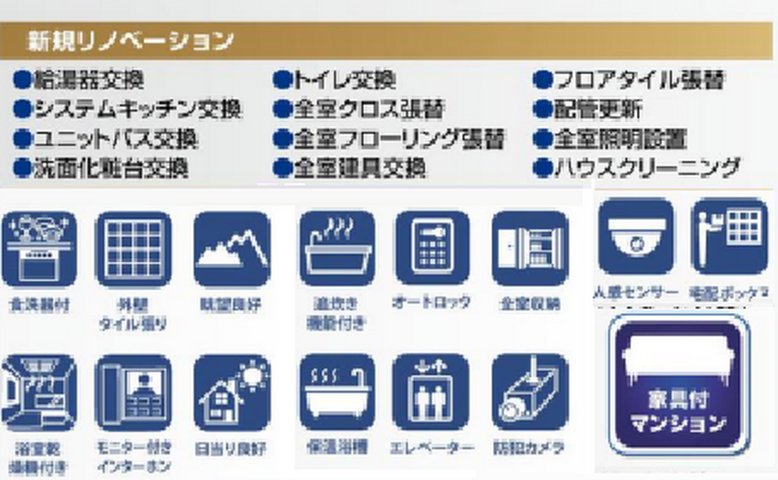 当社で取り扱いのある物件の一部をご紹介いたします。
