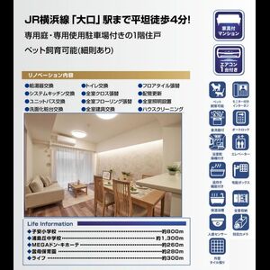 当社で取り扱いのある物件の一部をご紹介いたします。