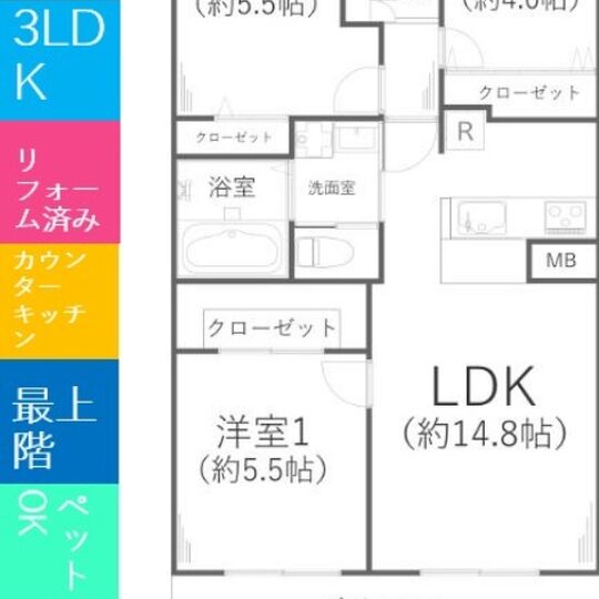 当社で取り扱いのある物件の一部をご紹介いたします。