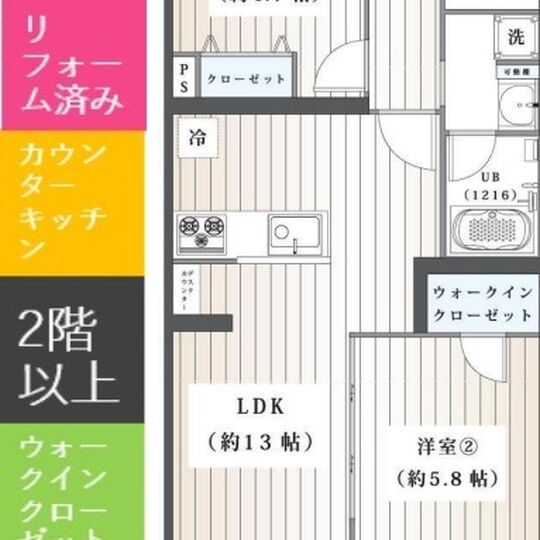 当社で取り扱いのある物件の一部をご紹介いたします。