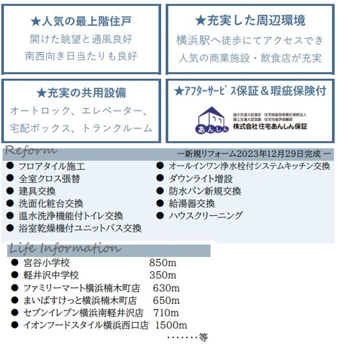 当社で取り扱いのある物件の一部をご紹介いたします。