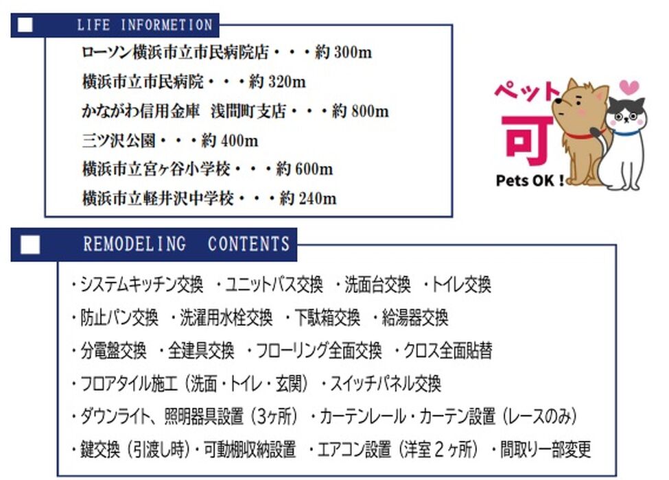 当社で取り扱いのある物件の一部をご紹介いたします。