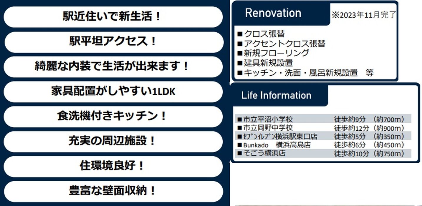 当社で取り扱いのある物件の一部をご紹介いたします。