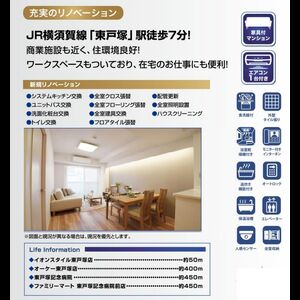 当社で取り扱いのある物件の一部をご紹介いたします。