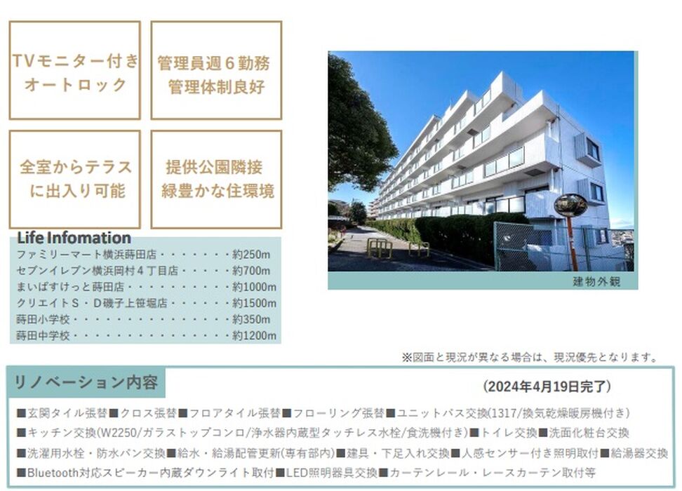 当社で取り扱いのある物件の一部をご紹介いたします。