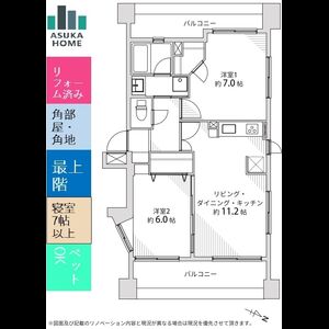 当社で取り扱いのある物件の一部をご紹介いたします。