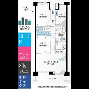 当社で取り扱いのある物件の一部をご紹介いたします。