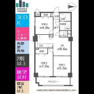 当社で取り扱いのある物件の一部をご紹介いたします。