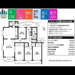 当社で取り扱いのある物件の一部をご紹介いたします。