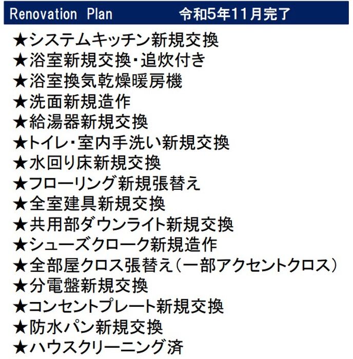 当社で取り扱いのある物件の一部をご紹介いたします。