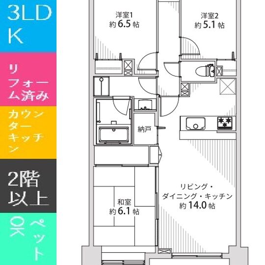 当社で取り扱いのある物件の一部をご紹介いたします。